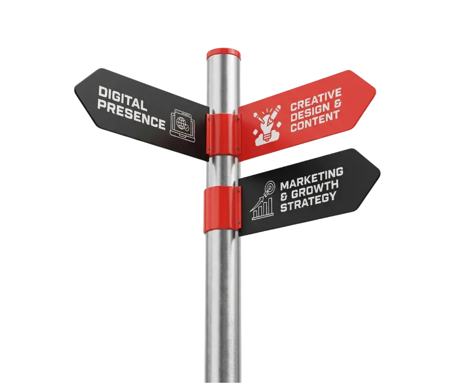 Digital Presence Strategy