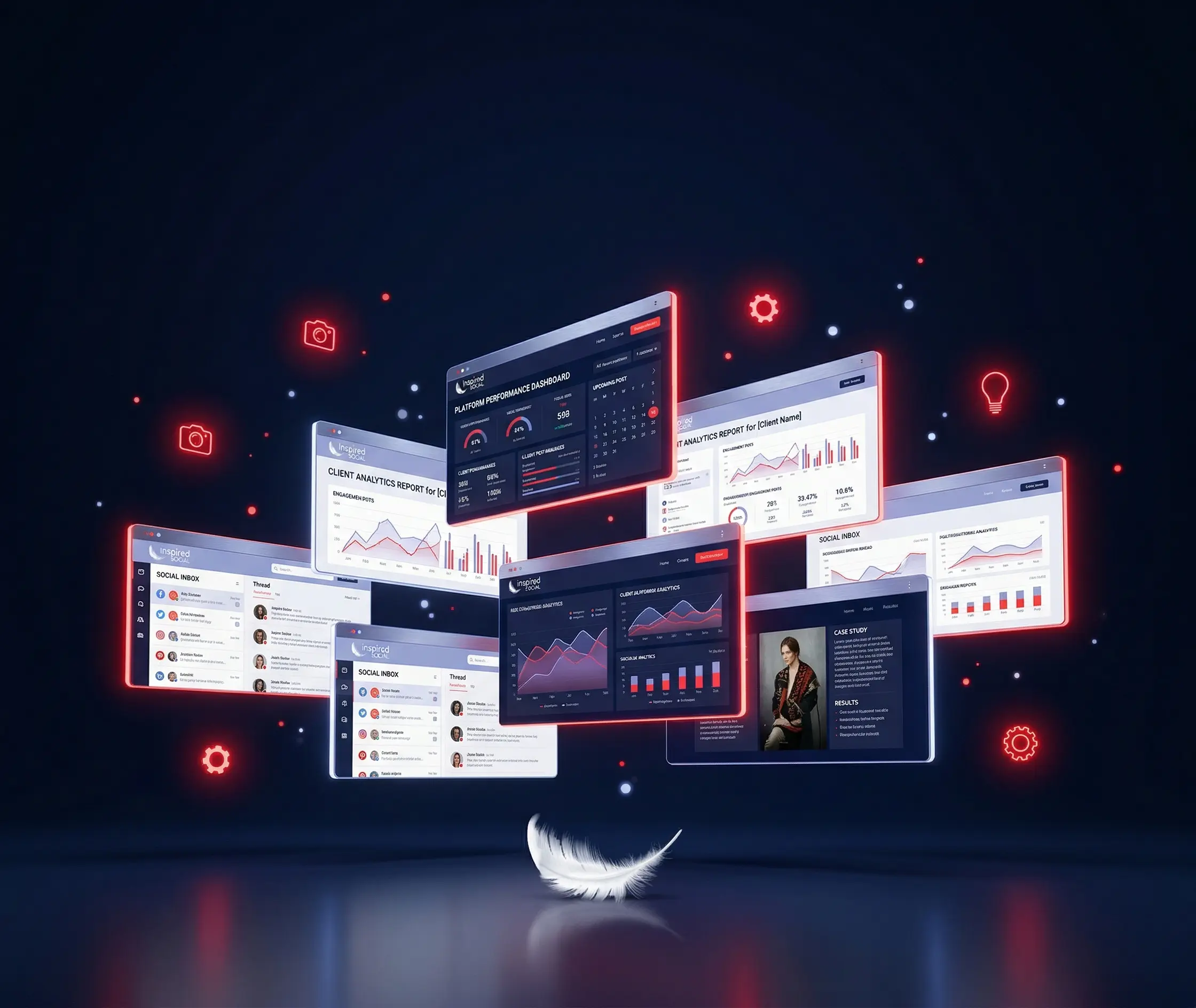 E-Commerce Performance Tracking Framework Analysis